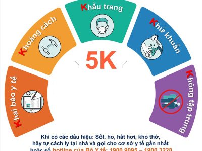 Cách tự bảo vệ mình khi sống chung với Covid-19